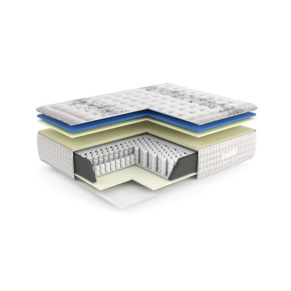 تصنيع المراتب واللباد